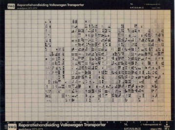 1975/1979 Volkswagen Transporter T3 Werkplaatshandboek - NL-, Ophalen