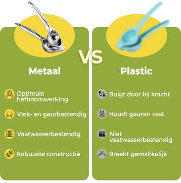 HI NATURE™ Robuuste Kwaliteit Citroenpers | Limoenpers -, Ophalen of Verzenden, Nieuw