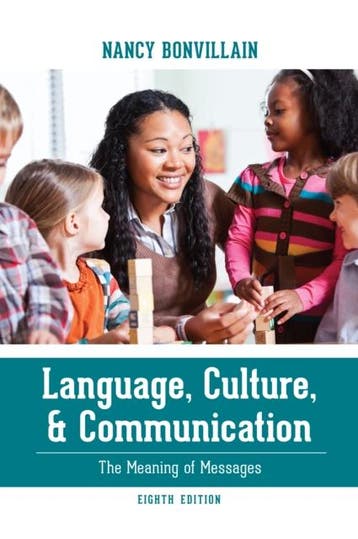 Language Culture and Communication 9781538114803, Verzenden, Zo goed als nieuw