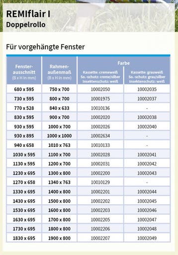 Remiflair 1 Crèmewit 700x550, Caravans en Kamperen, Ophalen of Verzenden, Nieuw
