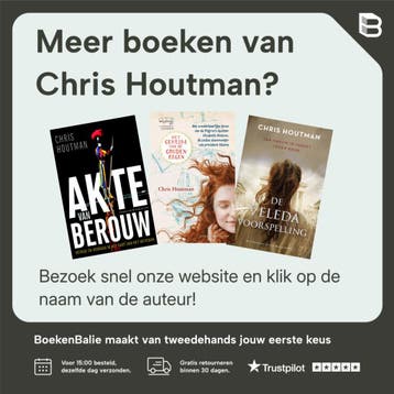Het negende gebod - Chris Houtman 9789045215686, Verzenden, Gelezen, Chris Houtman