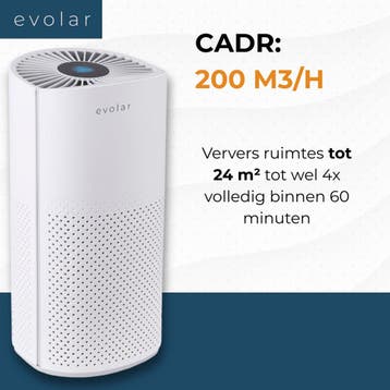 Evolar Pure4 Luchtreiniger met HEPA 13 Filter - CADR:, Ophalen of Verzenden, Nieuw