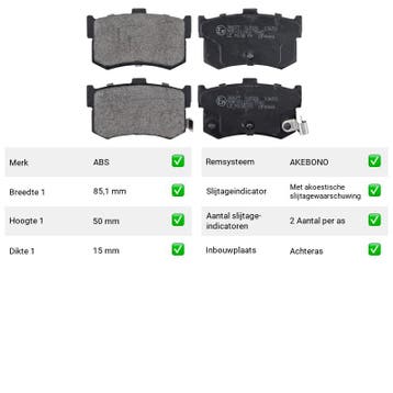 Remblokken Achteras MG MGF 1.8 i 16V - ABS 36627, Verzenden, Nieuw, MG