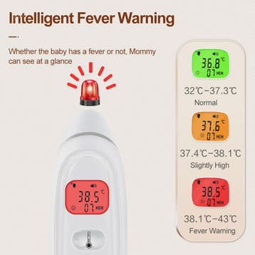 Cofoe Digitale Infrarood Thermometer: Contactloos Meten voor, Verzenden, Nieuw
