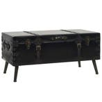 Salontafel Koffer 102x51cm | Retourdeal 41% Korting, 100 tot 150 cm, Vintage, Zo goed als nieuw, Metaal