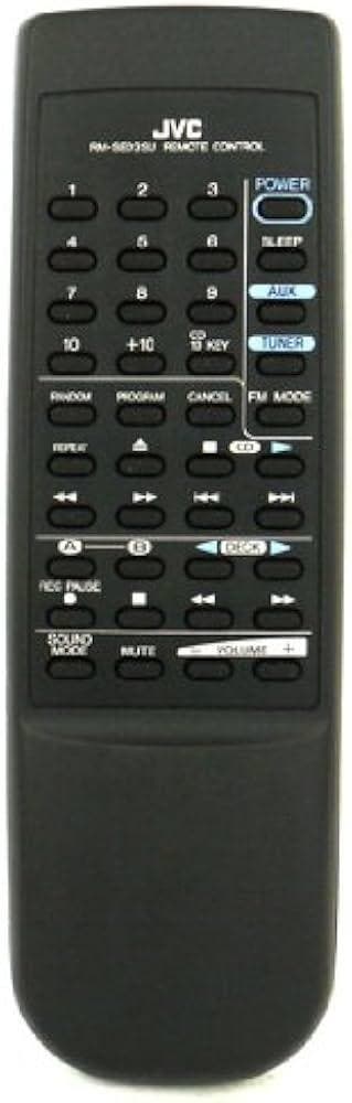 Afstandsbediening Jvc rm-sed3su ca-d3s, Audio, Tv en Foto, Afstandsbedieningen, Origineel, Nieuw, Ophalen of Verzenden