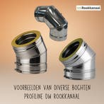 Dubbelwandig rookkanaal Profiline V3 TOPKWALITEIT, Huis en Inrichting, Kachels, Ophalen of Verzenden, Nieuw, Hout, Vrijstaand
