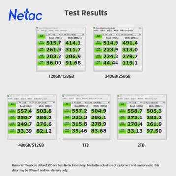 Netac Interne SATA SSD 2TB - Snelle Opslag voor Laptop & PC, Verzenden, Nieuw