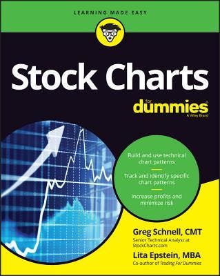 Stock Charts For Dummies 9781119434399, Verzenden, Zo goed als nieuw