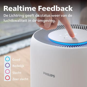 Philips PureProtect 2200 Series Luchtreiniger - CADR 420m3/u, Ophalen of Verzenden, Zo goed als nieuw