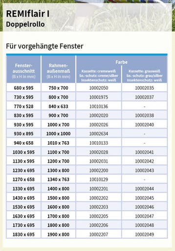 Remiflair 1 Grijswit 600x540, Ophalen of Verzenden, Nieuw