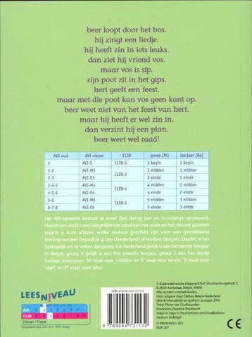 Feest voor beer! / Tijd voor een boek 9789044731132, Verzenden, Gelezen, Peter Oudheusden