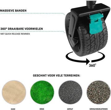 2dekans | VONROC Bolderkar XL – Opvouwbaar - 80 kg, Ophalen of Verzenden, Zo goed als nieuw