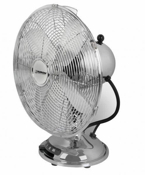 Eurom Ventilator VTM12, Doe-het-zelf en Verbouw, Verwarming en Radiatoren, Nieuw, Verzenden