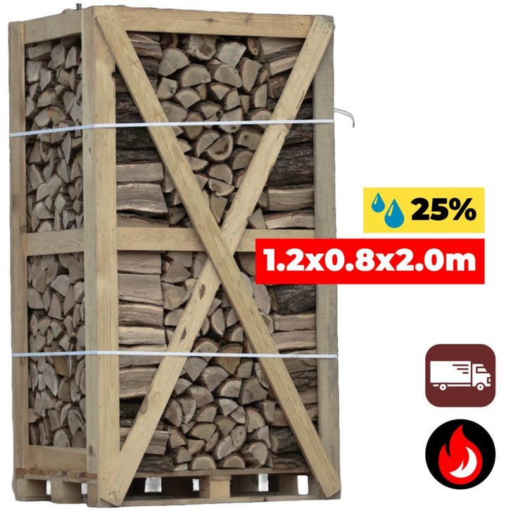 Prijzen gel. T/M 30 jun. | 1.2x0.8x2m | Haardhout incl. bez., Tuin en Terras, Haardhout, Blokken, Minder dan 3 m³, Verzenden