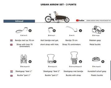 Melia baby/peuter schaal bev.set 3P Urban Arrow bakfiets, Verzenden, Nieuw