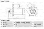 Startmotor / Starter, Ophalen of Verzenden, Nieuw