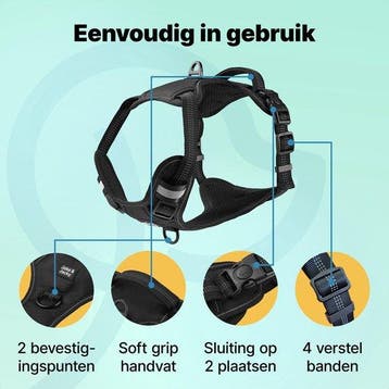 2dekans | Jake en Jacky Hondentuigje - Anti-Trek Tuig -, Dieren en Toebehoren, Ophalen of Verzenden, Zo goed als nieuw