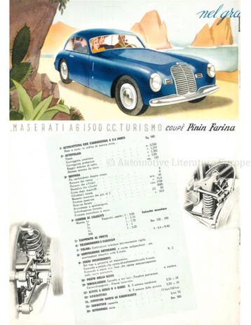 1949 MASERATI PROGRAMMA BROCHURE ITALIAANS, Nieuw, Author