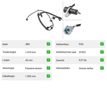 ABS-sensor Nissan Pick Up 2.4 i 4WD (D22) Van 1998-02 tot 20, Verzenden, Nieuw, Nissan