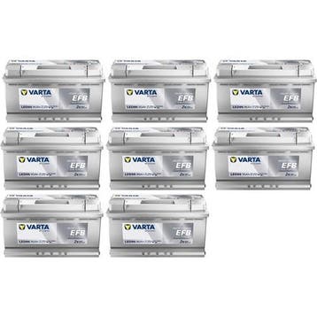 Aanbieding: 8 X Varta Led95, Verzenden