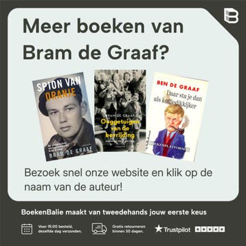 Voetbalvrouwen - Bram de Graaf 9789026320866, Verzenden, Gelezen, Bram de Graaf