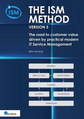 9789401811255 Best practice - The ISM method version 5, Boeken, Verzenden, Nieuw, Wim Hoving