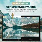 2dekans | Remodius® Portable Monitor 16 Inch + Sleeve –, Ophalen of Verzenden, Zo goed als nieuw, Remodius
