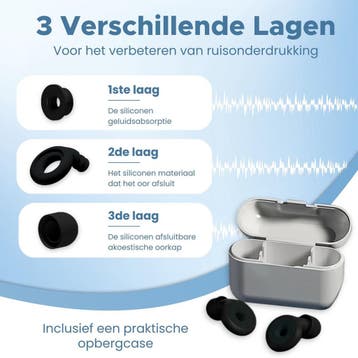 Kitone® Earplugs - Oordoppen - Oordopjes Slapen -, Ophalen of Verzenden, Zo goed als nieuw