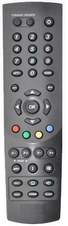 Humax RM-106 afstandsbediening voor de IRHD-5000C, Verzenden, Nieuw