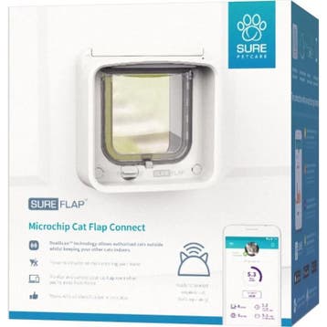 SureFlap Kattenluik Connect, Verzenden, Nieuw