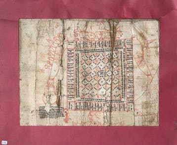 Diagramma Sacro Cosmologico – Nepal / Himalayagebied,