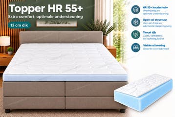 TENCEL® Lux HR55 - topper - 12 cm - 70/200, Eenpersoons, Verzenden, Wit, Overige typen