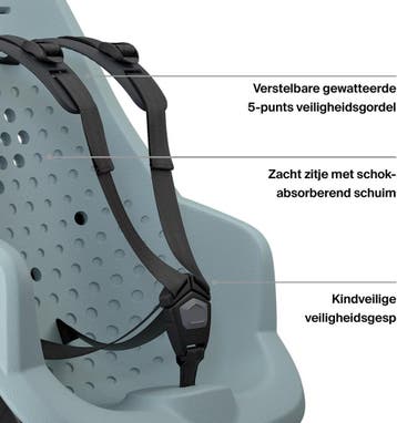 Thule Yepp 2 Maxi - fietsstoeltje - achterzitje - Frame, Ophalen of Verzenden, Zo goed als nieuw, Thule