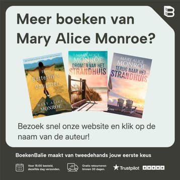 Terug naar het strandhuis / Het strandhuis / 1 9789045217888, Boeken, Verzenden, Zo goed als nieuw, Mary Alice Monroe