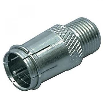 F Connector Snelkoppeling, Ophalen of Verzenden, Nieuw