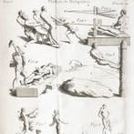 Jean-Théophile Désaguliers - Cours de physique expérimentale, Antiek en Kunst, Antiek | Boeken en Bijbels