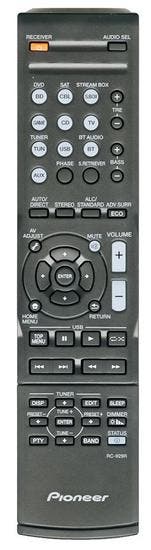 Pioneer RC-929R afstandsbediening, Verzenden, Nieuw