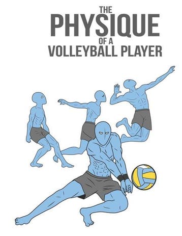 9798241862341 The Physique of a volleyball player, Verzenden, Nieuw, Aly Abdo