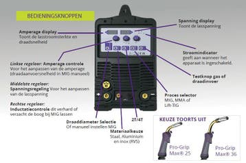 Parweld XTM256i MIG Inverter Lasapparaat met Lift TIG en MMA, Nieuw