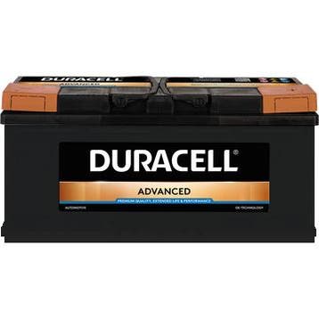 Duracell 12 volt 100 ah Auto accu BDA 100, Ophalen of Verzenden, Nieuw