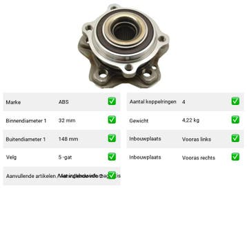 Wiellager Mercedes-Benz EQA EQA 250 (H243) Van 2021-02 tot, Verzenden, Nieuw, Mercedes-Benz