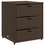 Buitenmeubel polyrattan bruin | retourdeal 41% korting, Tuin en Terras, Ophalen of Verzenden, Nieuw, Kunststof, Overige typen