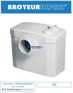 Sanibroyeur X2 K-70, Ophalen of Verzenden, Nieuw, Toilet