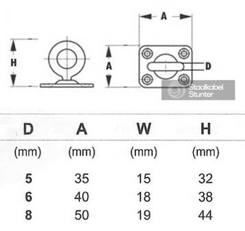 Rvs Oogplaten 35mm met draaibare wartel, Doe-het-zelf en Verbouw, IJzerwaren en Bevestigingsmiddelen, Verzenden, Nieuw
