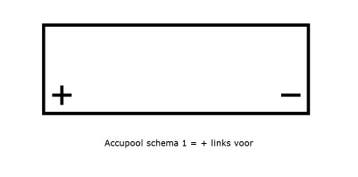 Landport (LP) VRLA-LPCG-GEL accu 12 volt 70 ah LPCG12-70H, Ophalen of Verzenden, Nieuw