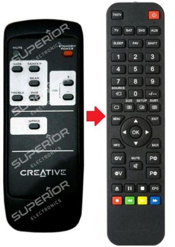 Creative Gigaworks S750 / MF7010 afstandsbediening, Verzenden, Nieuw
