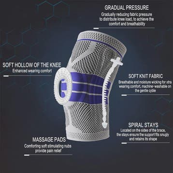 Comfortabele Kniebeschermers met Siliconen Pad & Stabilisere, Verzenden, Nieuw