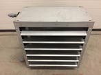 18 kw CV luchtverwarmer MARK MDA (2070), Doe-het-zelf en Verbouw, Verwarming en Radiatoren, Ophalen of Verzenden, Gebruikt, 800 watt of meer
