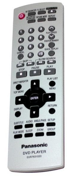 Afstandsbediening Panasonic EUR7631020, Ophalen of Verzenden, Nieuw, Origineel